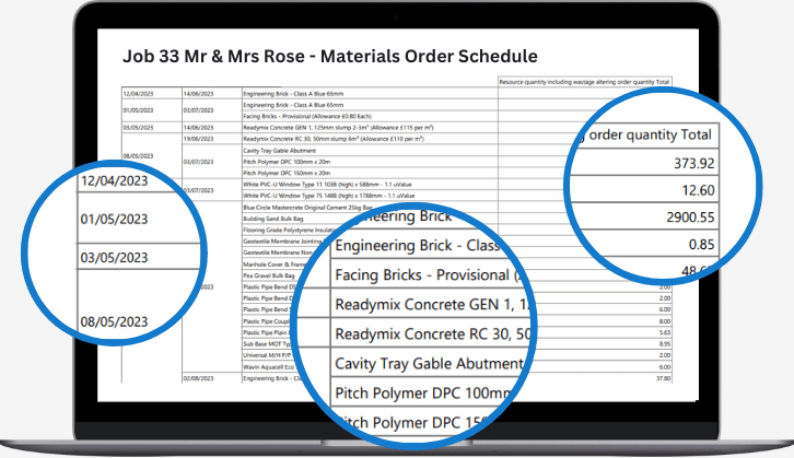EstimatorXpress 2025
