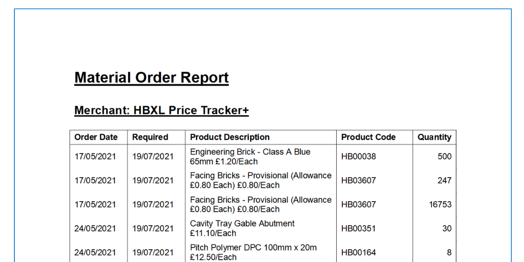 EstimatorXpress Smart Scheduler Bonus Pack Annual Subscription