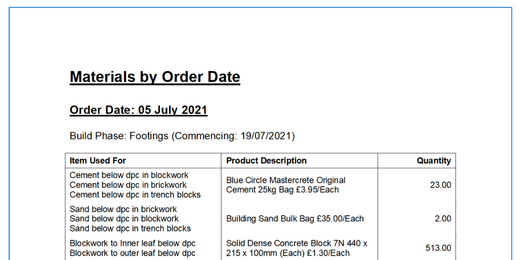 EstimatorXpress Smart Scheduler Bonus Pack Annual Subscription